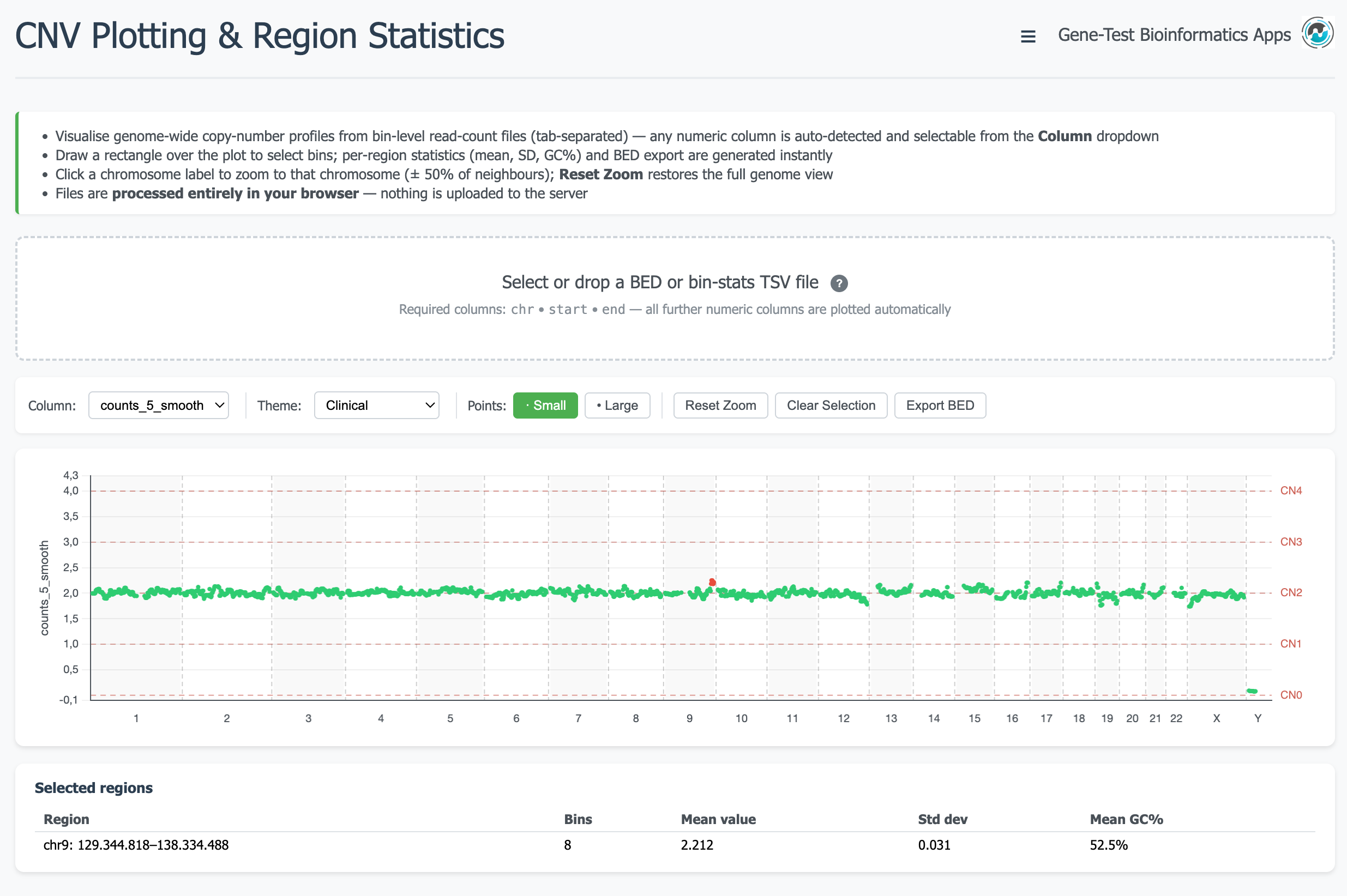 CNV Plotter screenshot